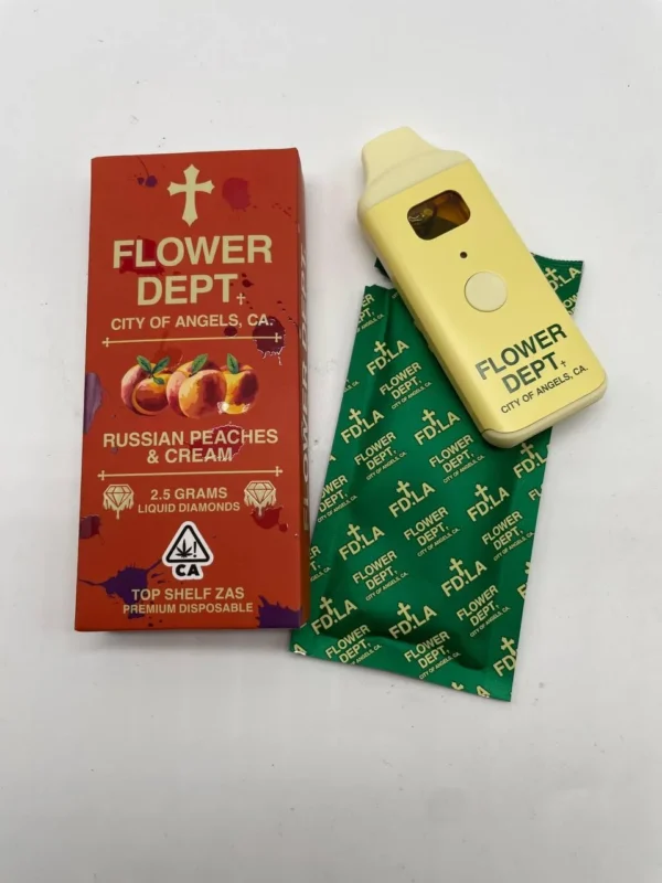 Flower Dept THC Chocolate